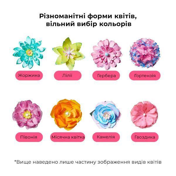Набор &laquo;Флорист&raquo; от Mideer MD2319 фото