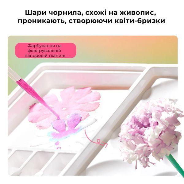 Набор &laquo;Флорист&raquo; от Mideer MD2319 фото